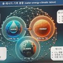 미래환경개발 이미지