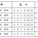 완주군 문화체육센터 체육관 이미지