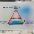지존영어교습소