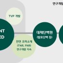 제일종합식품 - 구로구 디지털로19길 41 | 제일종합식품