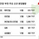 부천부곡중학교 이미지
