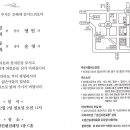 [축하]협회 황영민 부회장 결혼식 이미지