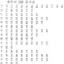 아래아 이미지