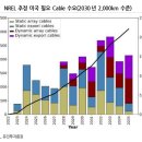 형제설비 이미지