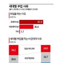 &#34;전자책 출간에 인스타그램 관리까지&#34;…MZ세대는 지금 &#39;N잡 삼매경&#39;