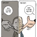 처참한 대한민국 언론 수준 이미지