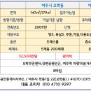 성일우리미아파트 | [여주아파트매매]여주 대형평수 성일우리미아파트 급매