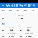 구성1교 - 홍천군 | 구성1교