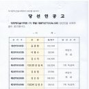 하가영무예다음 아파트 동별대표자(1기) 당선인 공고 이미지