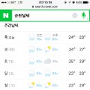 순천 국민여가캠핑장 이미지