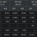 우진정비 이미지
