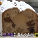 슈톨렌 이미지