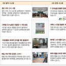 사관학원 앞 이미지