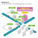 아이블레스안경 네이버블로그