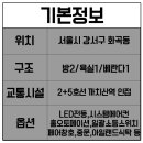 신월시장약국 이미지