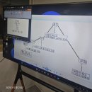 소설 한 편 쓰기 | ✏️여섯 개의 단어로 한 편의 소설이 완성되기까지📖
