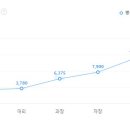 백제약품(주) 이미지