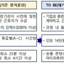 동일운수㈜ | 직업훈련 근로자, 선택권 넓히고 훈련비 더 쉽게 지원 받는다