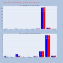 비앤지 코스메틱 이미지