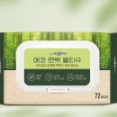 에코플라이