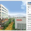 현대메디컬프라자 이미지