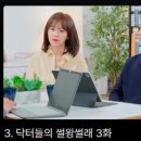 장신경과의원 스포츠서울