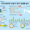 덴탈기획 이미지