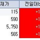 에스엘이엔씨 이미지