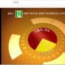유비링크 이미지