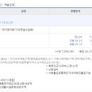 수루배6단지 북측 이미지