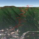 2012년 10월 06일(토요일) 울주 간월재 (153~154회) 비행일지 이미지