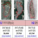 관악구 난향동-27 서울경제