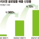 허브뷰티몰