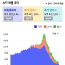 동인화원