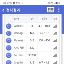 D+106 면역억제제 끊으셨어요(mds로 진행) 이미지