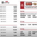 살살녹소 이미지