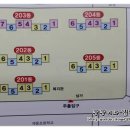 갑오마을2단지 주공아파트 이미지