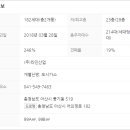 어의정로 이미지