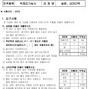 떡제조기능사실기 이미지