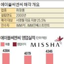 IB화장품