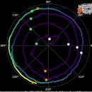비트코인 백서 이미지