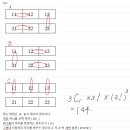 확률과 통계 (시범 수업) 이미지