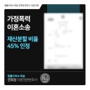 소송도
