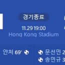 [23/24 AFC Champions League F조 5R] 킷치 SC vs 전북 현대 골장면.gif 이미지