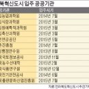 명월산업 이미지