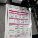 [도봉/창동테니스] ITA 테니스존 도봉점 1:1 레슨 후기