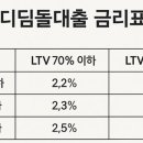 성진공인중개사 이미지
