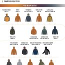 G.M 개발 | [Rab] 랩 미틱 G 다운 자켓 QDB-61 Mythic G Jacket M CLOUD