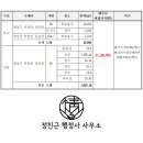 장성신흥중학교 이미지