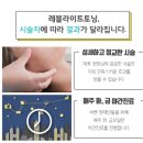 빛고을미의원 이미지